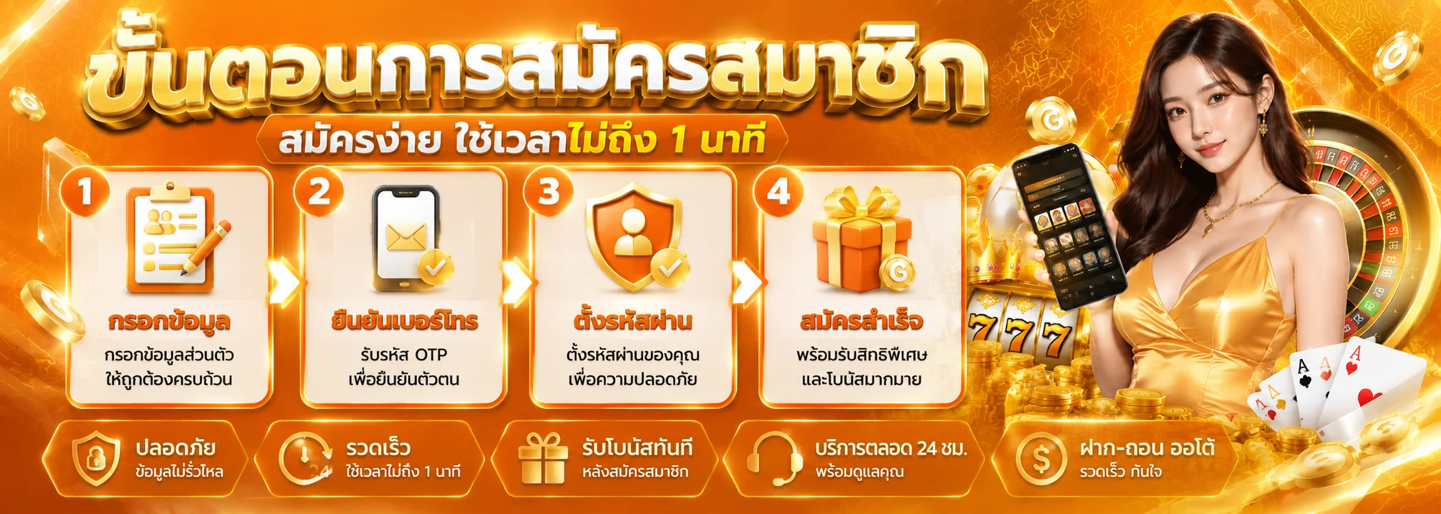 ขั้นตอนเข้า zolo99 ทางเข้าล่าสุด สล็อตวอเลท